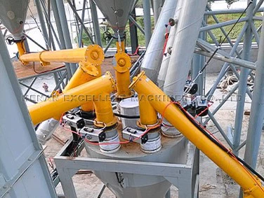 Tubular Screw Conveyor Site-8 Tubular Screw Conveyor Site-8